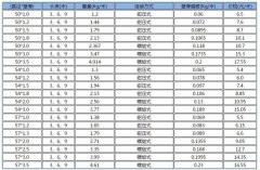 <b>橋梁粉色视频导航價格</b>